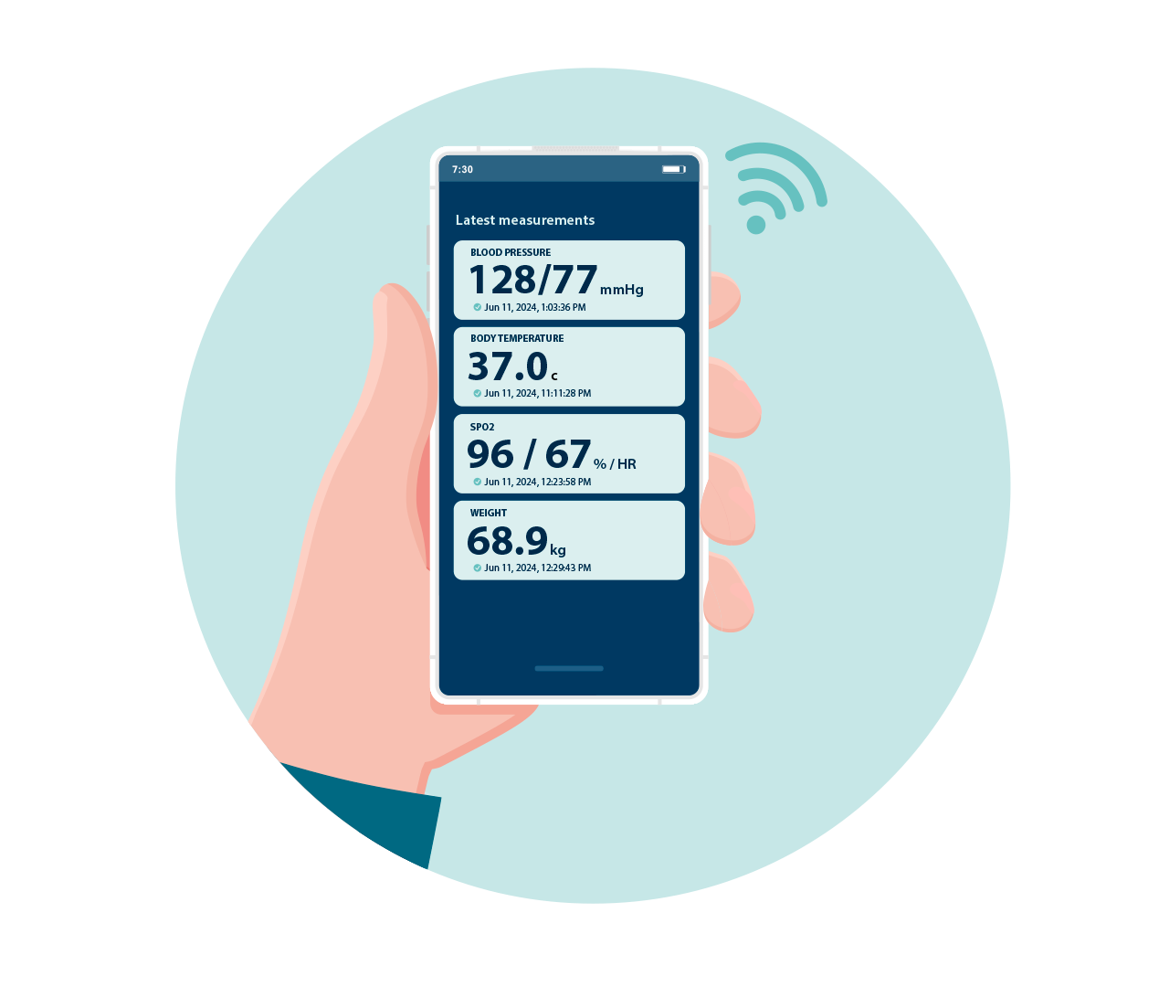 Illustration of a phone screen showing Medixine Hub user interface with health measurement results